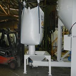 Auger System for feeding material into mixer