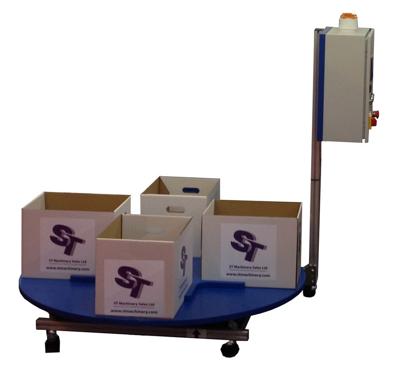 Box Filling Carousel